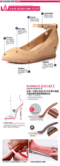 特价包邮艾乐尚新款女式鞋 韩版裸色甜美内增高女鞋 坡跟单鞋 女-tmall.com天猫
