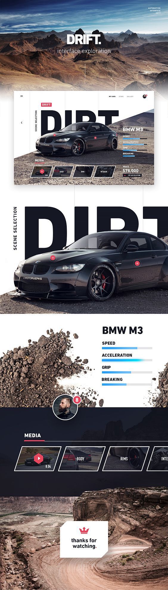 Concept car website