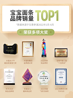 Fun方8采集到Top排行