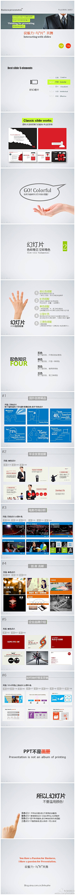 昨风今至采集到ppt