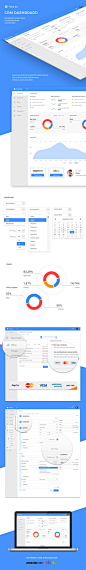 Retail SaaS Dashboard on Behance