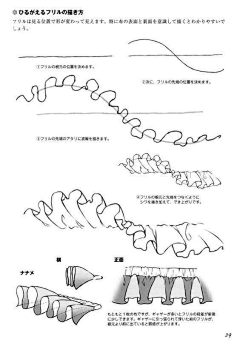 Elenia采集到教程