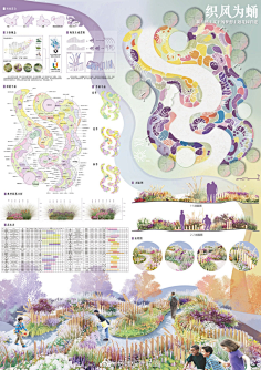 环艺展板-花瓣网|陪你做生活的设计师 | 全国高校景观设计毕业作品展 竞赛作品