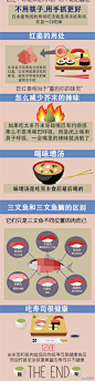 #日料#tips