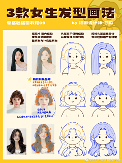 aoligi采集到插画-人物基础