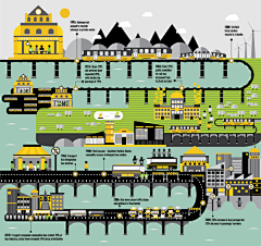 cindyhly采集到地图