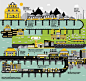 TRANSPORTATION  : An infographics about the transportation system in London from a time frame of 1993 to 2010