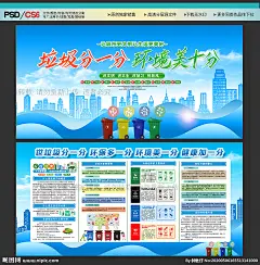垃圾分类展板 垃圾分类标语 垃圾分类海报 农村垃圾分类 垃圾分类图片 垃圾分类宣传 生活垃圾分类 可回收垃圾 城市垃圾分类 实施垃圾分类 环保展板 垃圾分类 宣传展板 垃圾回收 垃圾四分类 展板 全国卫生城市 社区垃圾分类 农村垃圾处理 城市垃圾管理 垃圾分类管理 农村生活垃圾 厨余垃圾 垃圾高炮 垃圾分类 设计 广告设计 广告设计 300DPI PSD