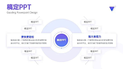 江____sir采集到PPT | 排版