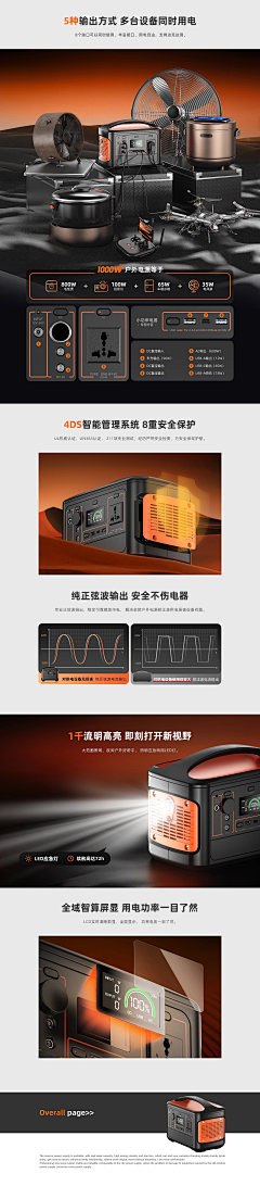 咕嘎咕嘎咕嘎咕嘎咕嘎采集到详情页