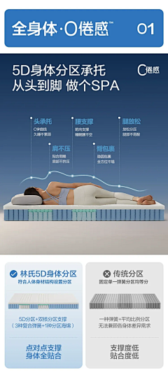 LooKen采集到电器