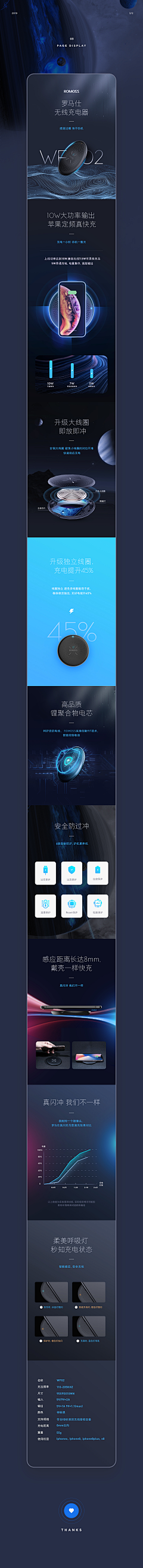 censor-wQYD1O8J采集到电器详情页
