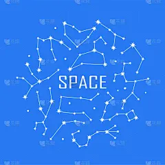太空海报与星座符号和标题