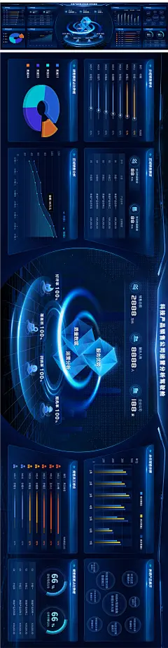 产品销售公司运营分析驾驶舱科技海报-设计素材-shejisc.cn