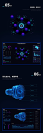 整理一下之前做的一个数据可视化系统-UI中国用户体验设计平台