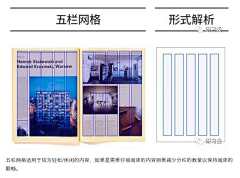 柴源6采集到优秀版式