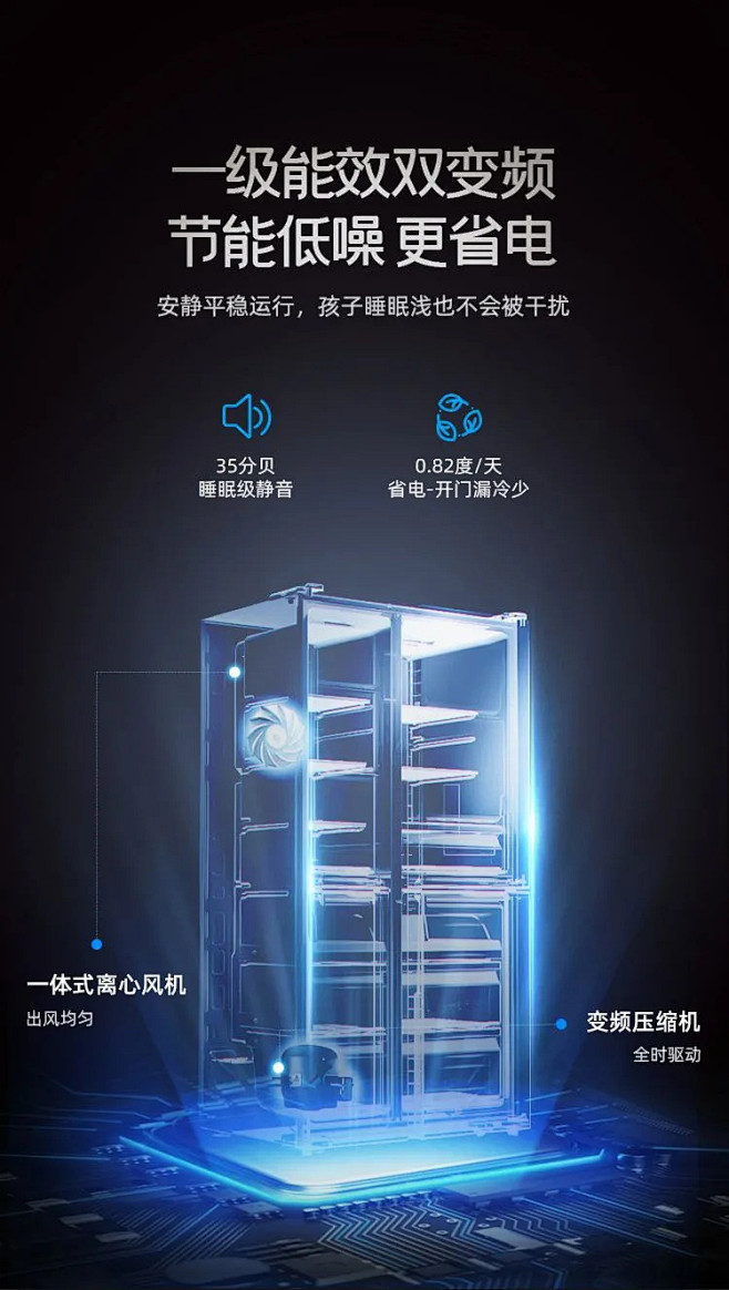 【每日灵感】产品内部结构展示 更多高品质...