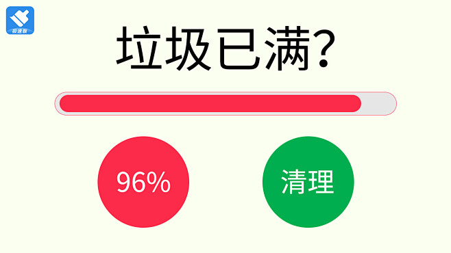 360清理大师极速版-极速清理工具 - ...