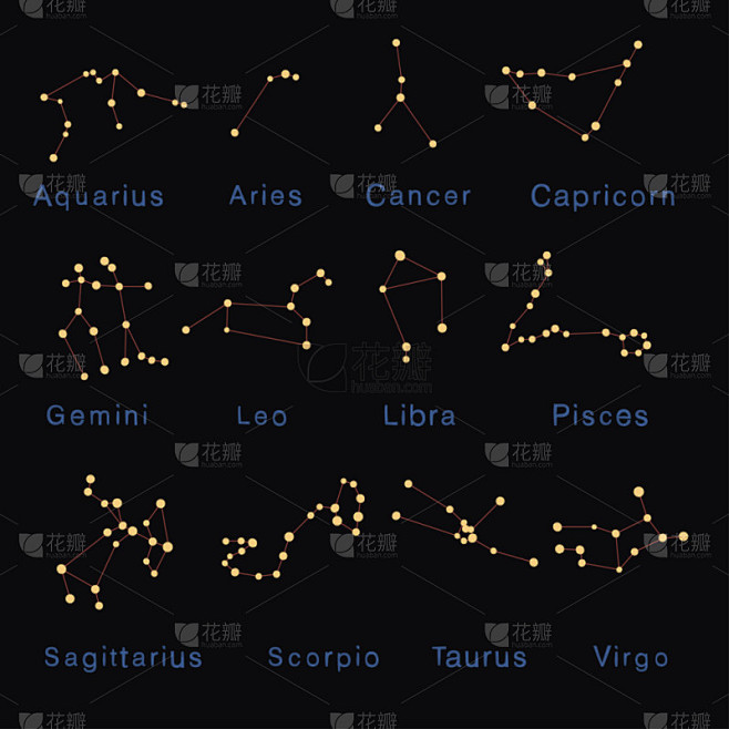 黄道十二宫星座矢量集
