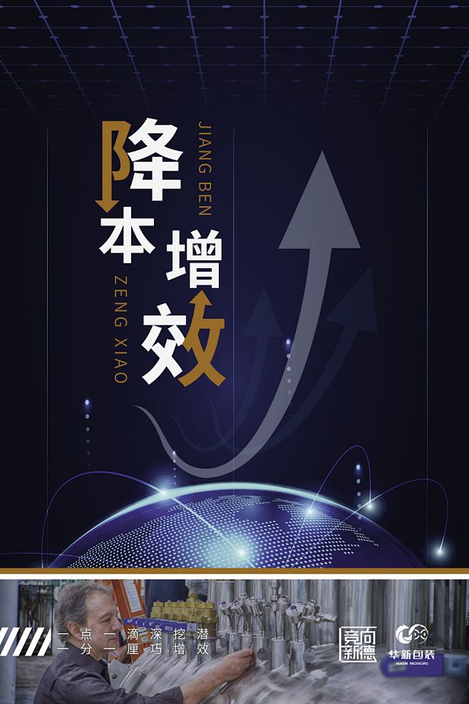 降本增效专题海报