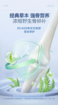 Candy：G采集到详情页标题文案排版