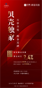 地产渠道奖励政策海报-志设网-zs9.com
