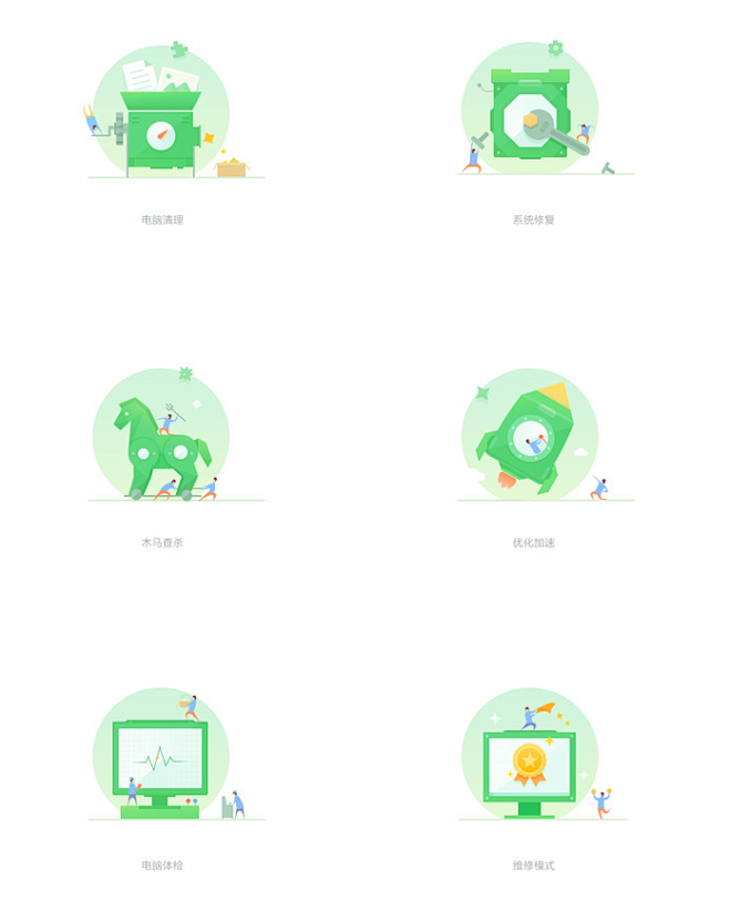 360安全卫士11.0项目总结-UI中国...