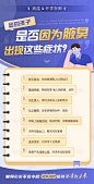 医疗科普海报-源文件