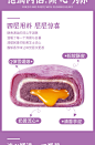 流心芋泥蛋黄酥雪媚娘面包早餐营养学生速食零食品充饥夜宵-tmall.com天猫