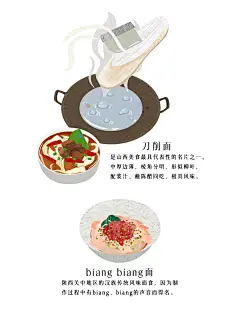 插画｜吃一碗面 - 小红书