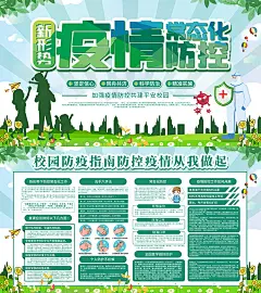 社区小区校园新形势下常态化疫情防控宣传栏展板海报PSD素材模板-淘宝网