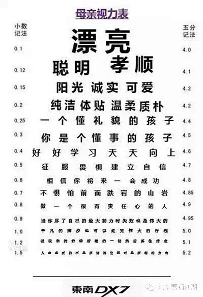 盘点车企母亲节的创意广告