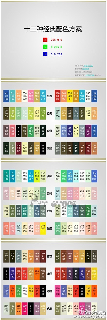 #配色方案#【12种经典配色方案】配色不...