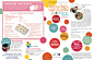Sprockets-Brochure-layout-example.png (1617×1032)