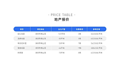 虾丸鱼丸牛肉丸采集到海报