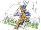 University of Wisconsin Milwaukee Master Plan