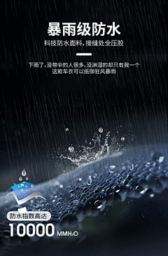 小凛Cc采集到车罩