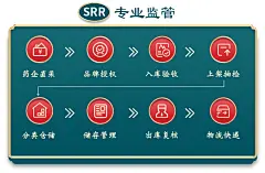低至1？/盒】阿乐 阿乐 阿托伐他汀钙片 10mg*7片/盒 糖尿 心力衰竭 充血 心绞痛 高脂血症 心肌梗死 动脉粥样硬化 血脂异常-tmall.com天猫