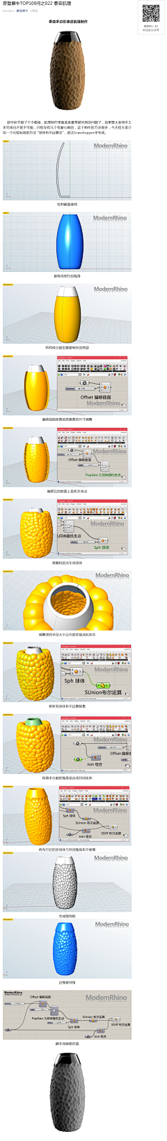 spaceline采集到大学问