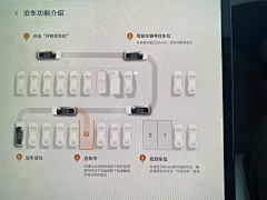 噗啦噗啦灰阿追采集到HMI功能