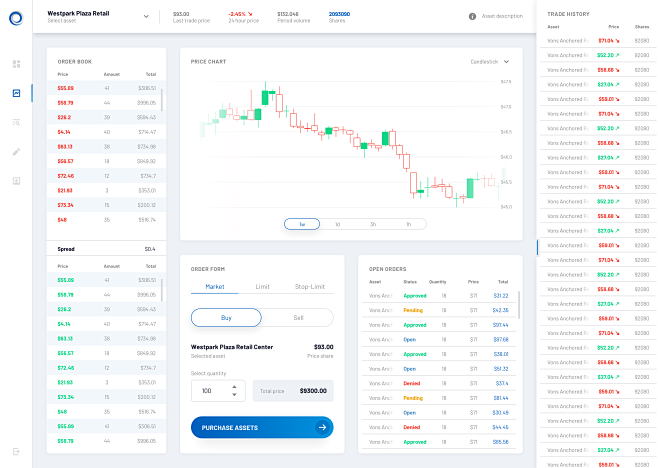 Cfx tradingpanel ord...