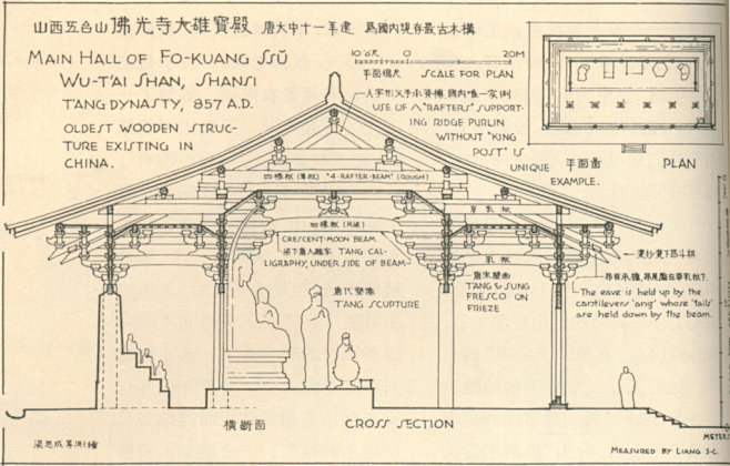 梁思成等人手绘的佛光寺大殿测绘图