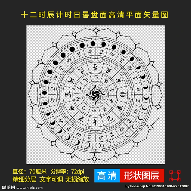 晷面图 日晷贴图 日规 月相变化图 天色纪时 古代五更纪时 十二地支 十二时辰 盘面 天干地支 晷面 古代测时仪器 日晷刻度图 日晷圆盘 日晷 ...
