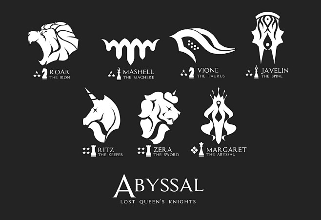 ABYSSAL [35]