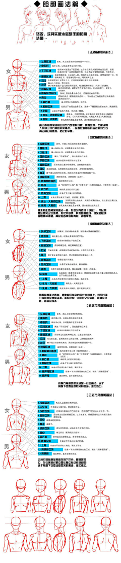 白铅笔采集到脸部的画法