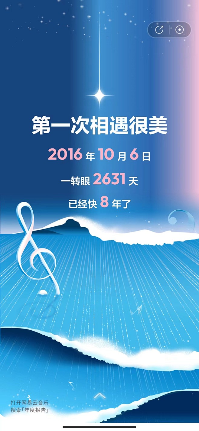 网易云2023年度听歌报告