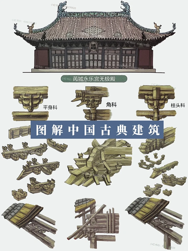 学起来｜中国古建筑结构图鉴