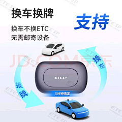 小Y醒醒采集到ETC 五维图