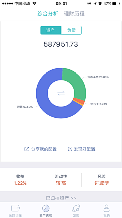 葡桃乌龙茶采集到APP-可视数据化