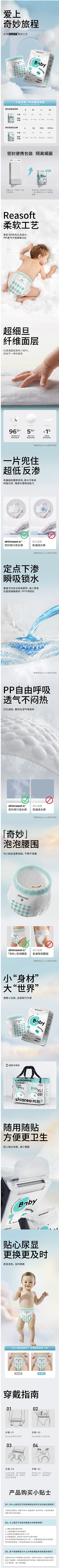 明天wln采集到清洁用品详情页